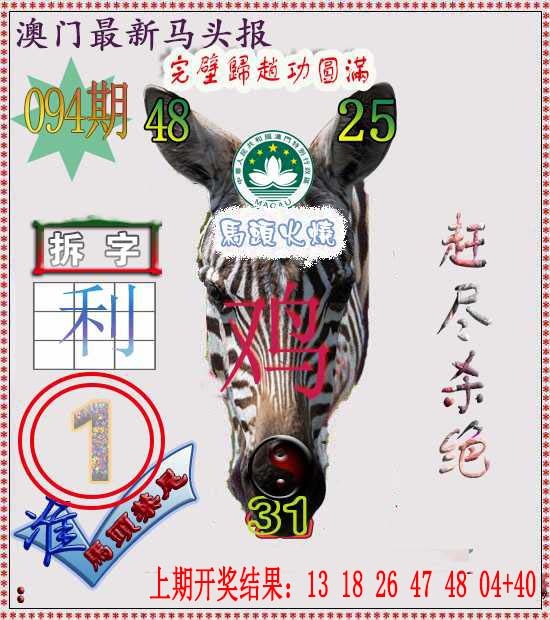 094期马头报[图]