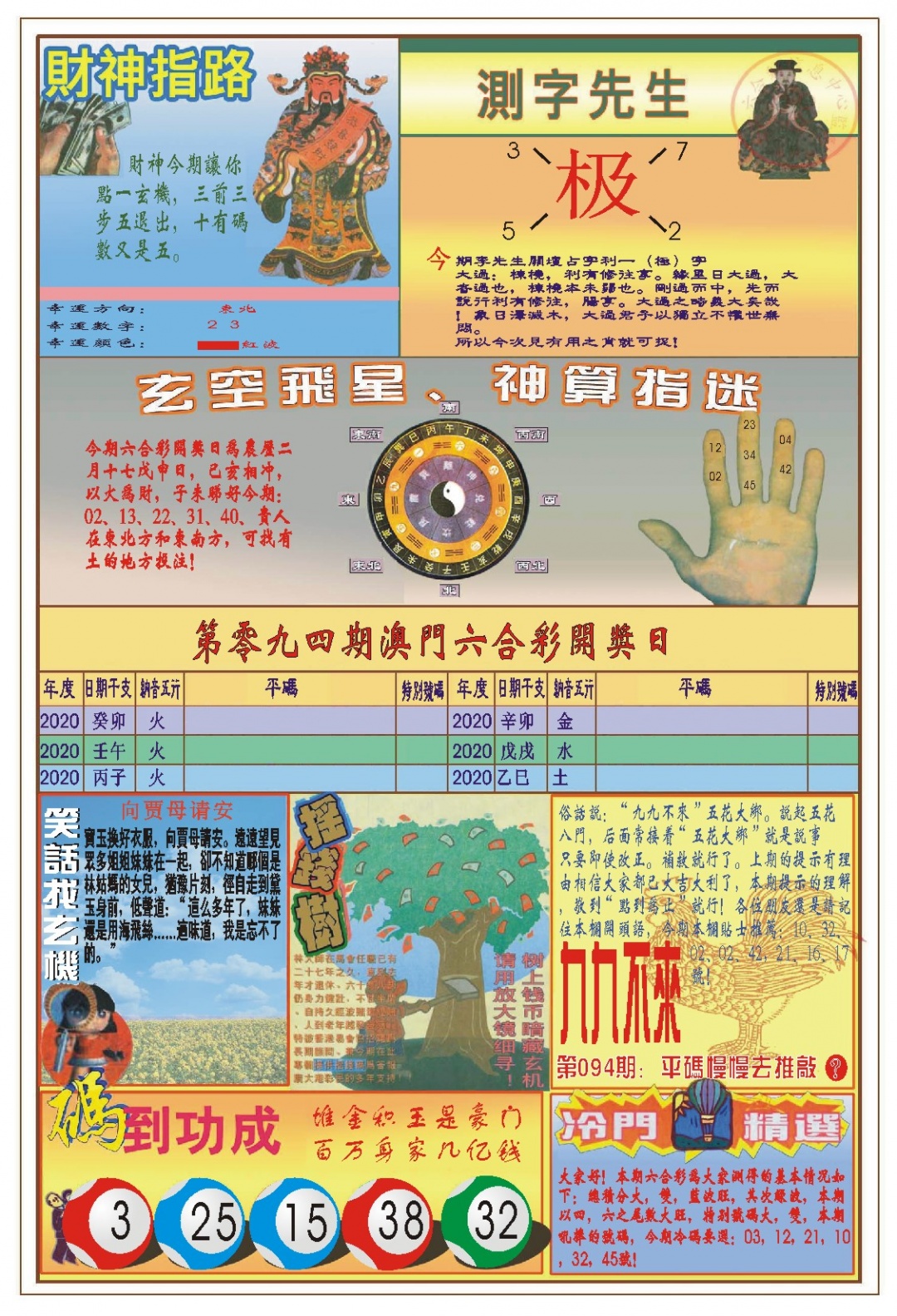 094期(新版)四柱预测B[图]