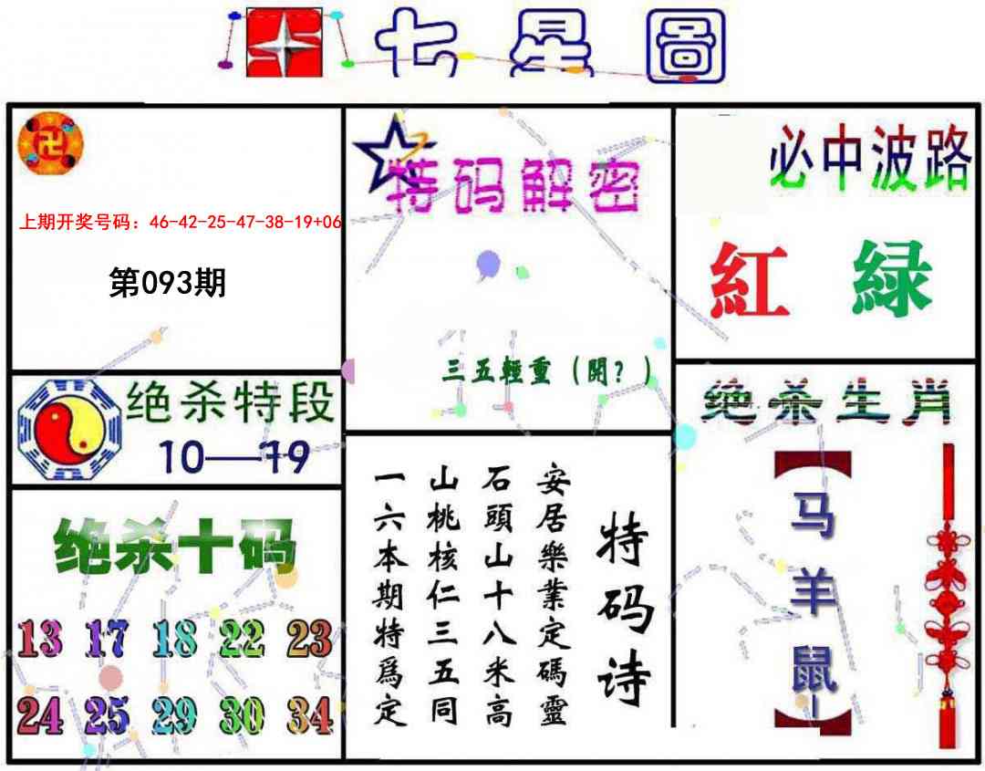 093期七星图A[图]
